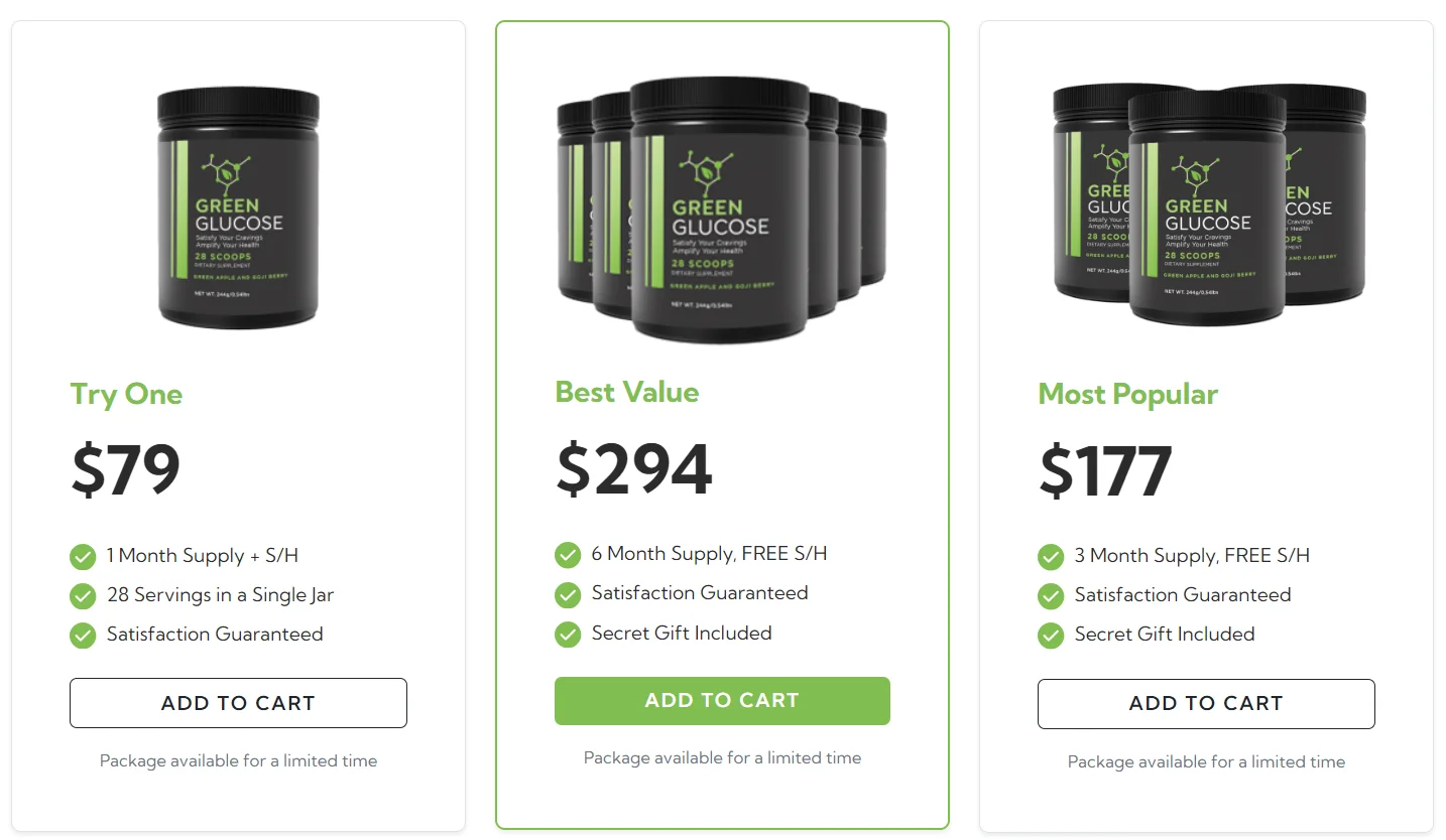 green glucose price